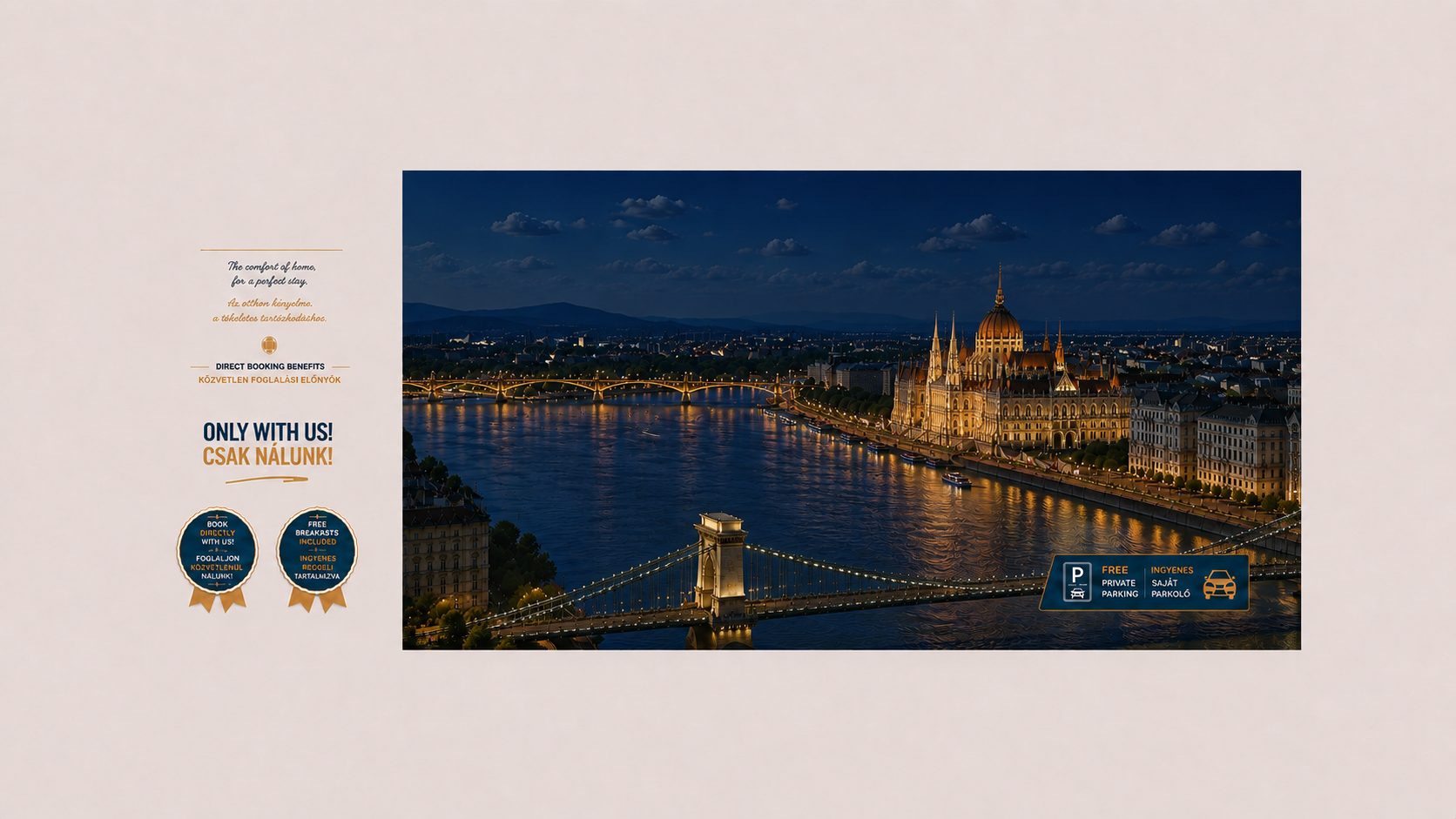 Budapest attractions